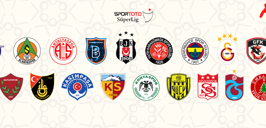 SÜPER LIG 2022-2023 : PRESENTATION PARTIE 1