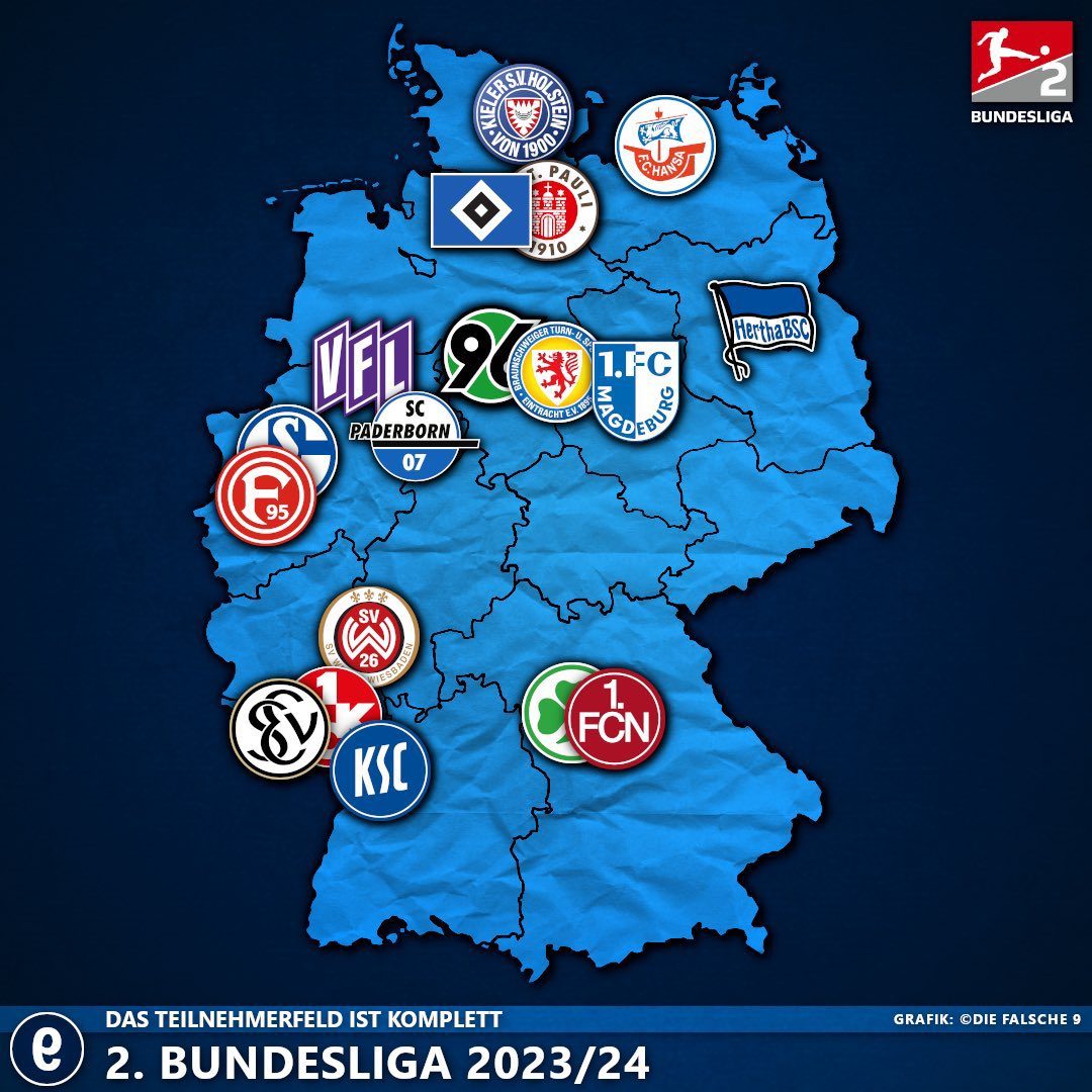 Présentation Zweite Bundesliga 2023-2024 - pinte de foot